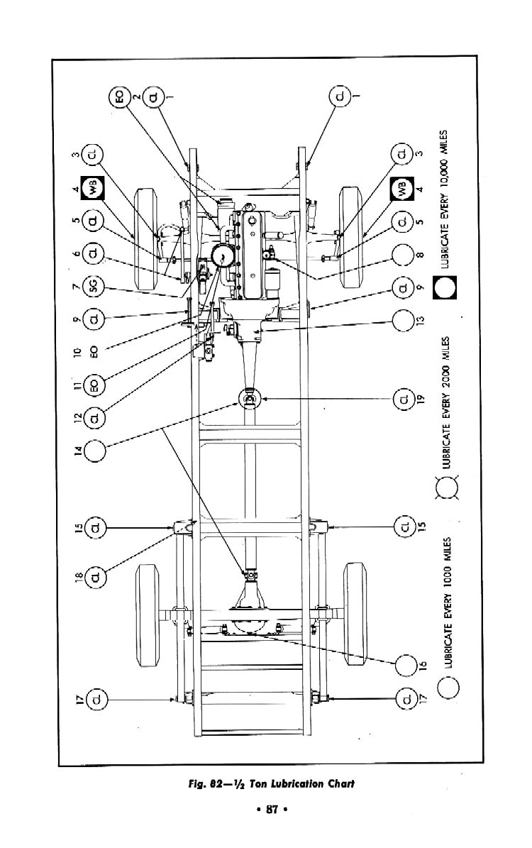 1957 Chevrolet Trucks Operators Manual Page 7